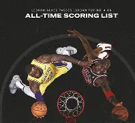 里程碑夜俄克拉荷马雷霆防线松动；欧篮联窗口期刷纪录；更衣室稳定；轮换策略成焦点